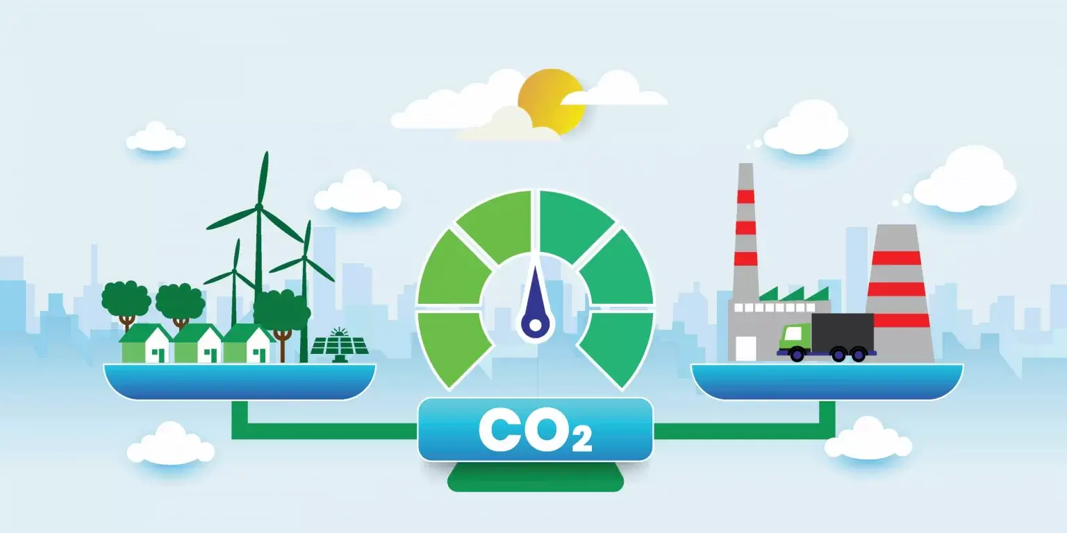 Co2 Transportation As Part Of Strategies To Reduce Carbon Emissions In 