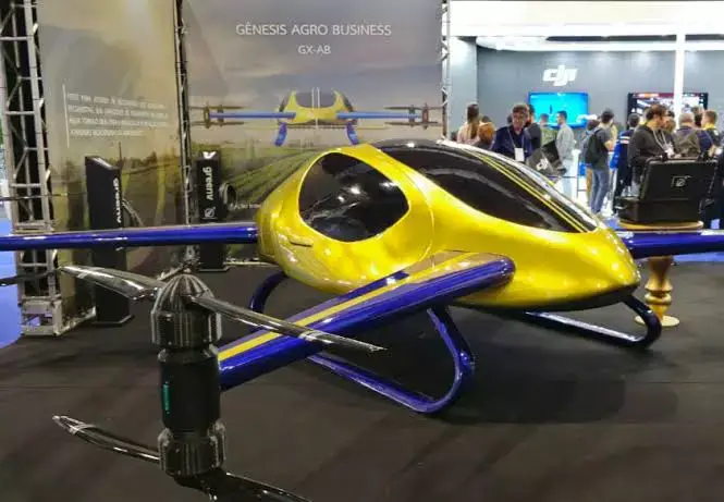 Soaring into the Future: Brazil’s First Flying Car by Dakila Pesquisas