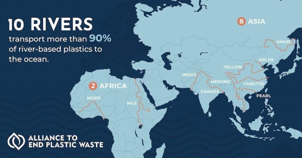 10 rivers transport plastic waste